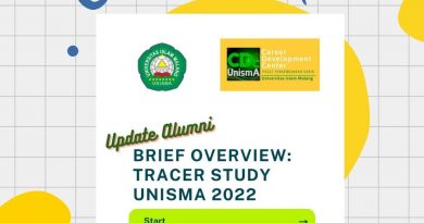 A brief overview on Tracer Study UNISMA 2022