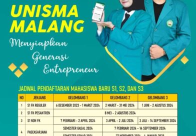 Informasi Pendaftaran  Mahasiswa Baru Universitas Islam Malang 2024